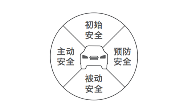 2021成都车展：斯巴鲁新一代EyeSight驾驶辅助系统定名“视驭”