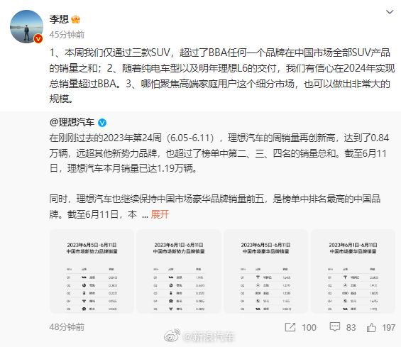 车圈热搜 李想坚信2024年销量超越BBA 小鹏开放北京智能驾驶