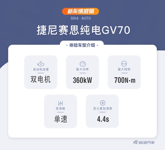 静谧与豪华 试驾捷尼赛思纯电GV70旗舰版