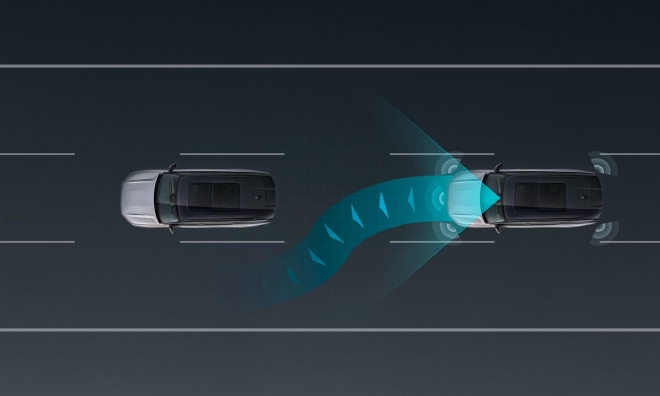 价格比汉兰达省3万，配置还甩一条街，锐界L让市场回归理性