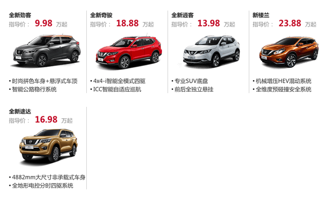 东风日产4月销量同比增幅17.8% 前四个月累计销量突破30万辆