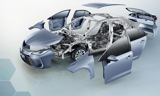 高效兼顾品质：TNGA 1.5L车型上市与2021丰田的进化