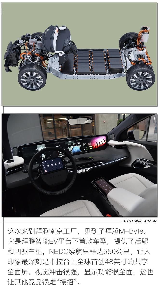 新浪汽车实拍拜腾M-Byte