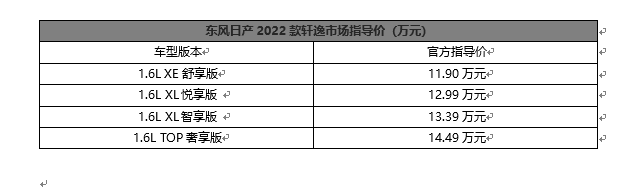 安全智能配置更丰富 2022款东风日产轩逸售11.90-14.49万元