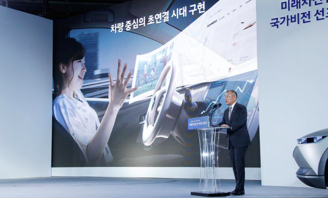 现代汽车全新战略：到2025年在新技术领域投资350亿美元
