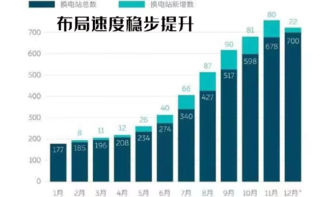 宝马称换电技术是在浪费时间 更愿意投资固态电池技术