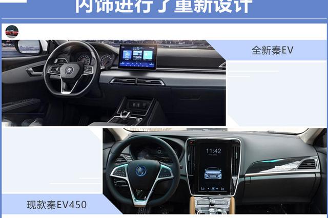 比亚迪全新秦双版本预售 6.38万起 续航升级