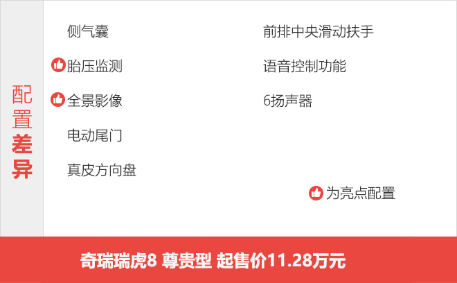 豪华型尊贵型都不错 奇瑞瑞虎8购车手册