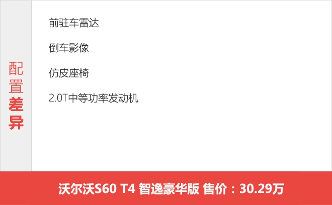 首选T4 智远豪华版/T4 智远运动版 沃尔沃S60购车手册