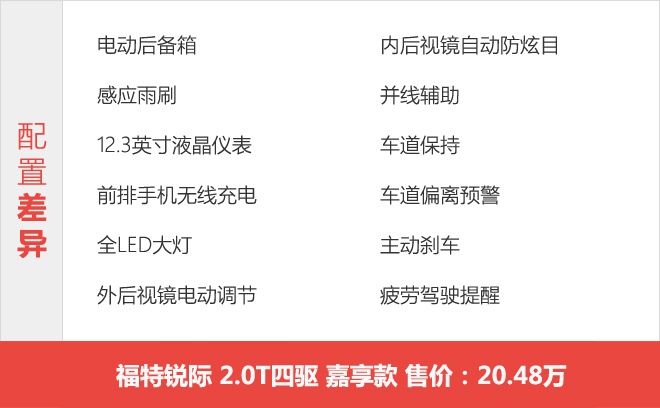 首选中配嘉享款 长安福特锐际购车手册