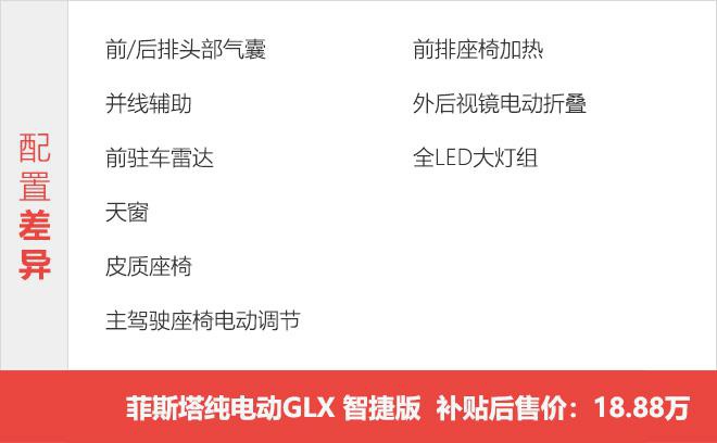 推荐中配GLX 智捷版 北京现代菲斯塔纯电动购车手册