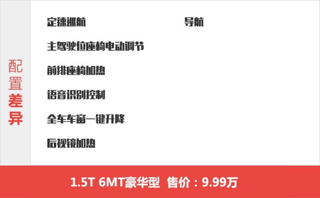 6款配置2种变速箱如何选？奇瑞全新一代瑞虎7购车手册