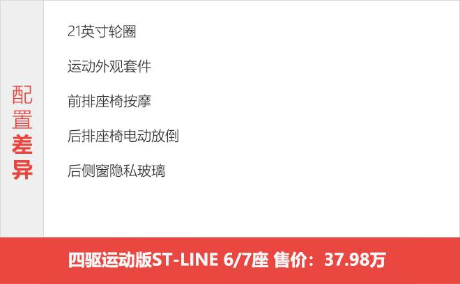 推荐四驱风尚版 长安福特探险者购车手册