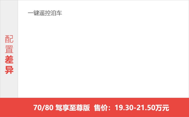 首推中低配车型 广汽新能源埃安V购车手册