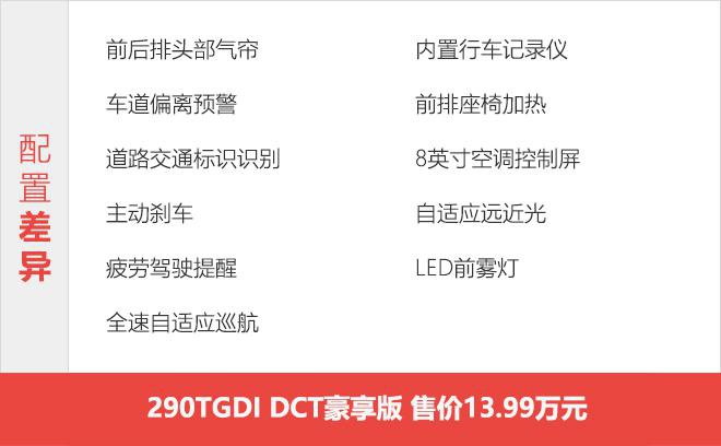 推荐290TGDI DCT豪享版 奇瑞瑞虎8 PLUS购车手册