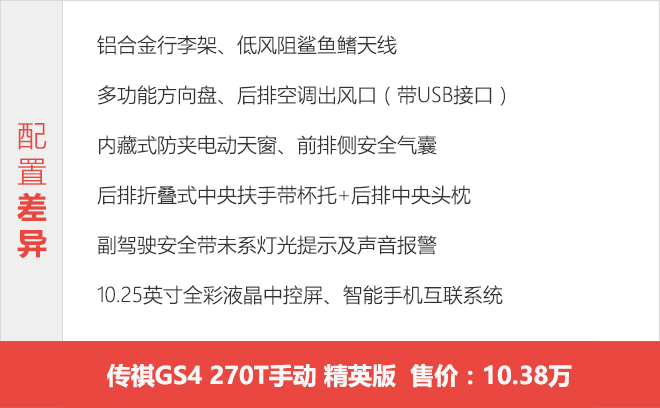 2022款传祺GS4车型怎么选？ 推荐次顶配智行科技版