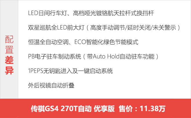 2022款传祺GS4车型怎么选？ 推荐次顶配智行科技版