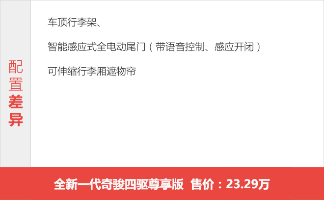 全新奇骏哪个配置最合适？ 推荐两驱/四驱豪华版