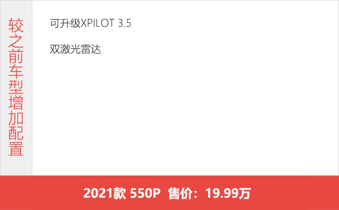 推荐550E 传统家轿颠覆者小鹏P5购车手册