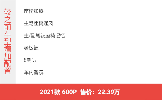 推荐550E 传统家轿颠覆者小鹏P5购车手册