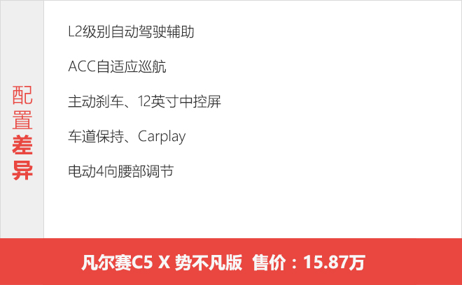 凡尔赛 C5 X哪个配置最合适？ 推荐势不凡版