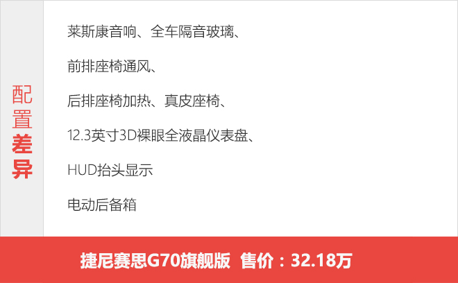捷尼赛思G70哪个配置最合适？ 推荐入门版车型