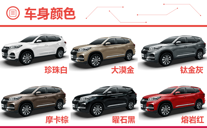 豪华型尊贵型都不错 奇瑞瑞虎8购车手册