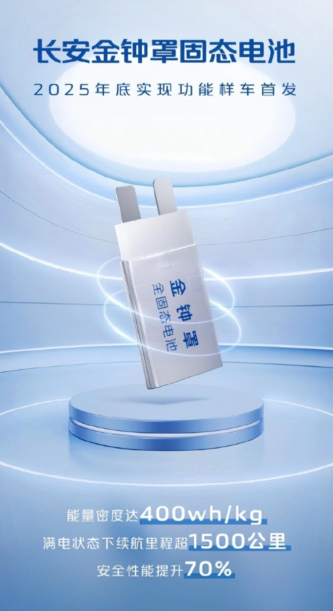 长安计划2027年推进全固态电池量产