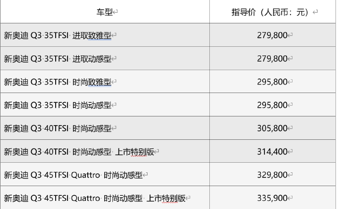 新奥迪Q3家族正式上市 售价27.98万起