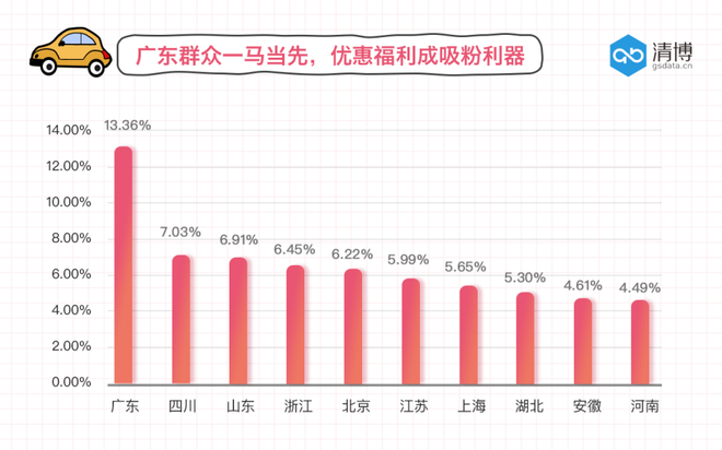 数说|汽车厂商“五一”准备充足 消费者跃跃欲买