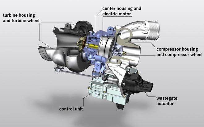 梅赛德斯-AMG电动废气涡轮增压器工作原理