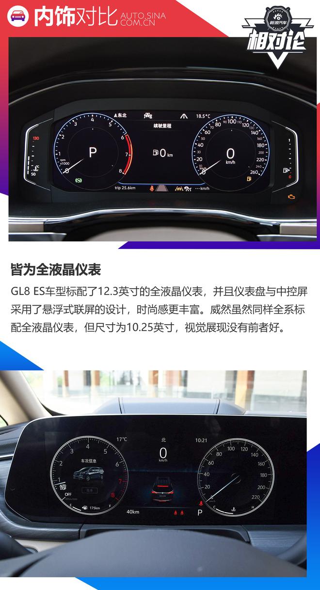 致老板们的一封信 大众威然和别克GL8 ES买哪个好？