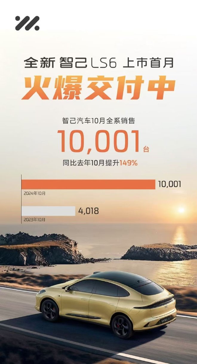 智己10月销售新车10001台