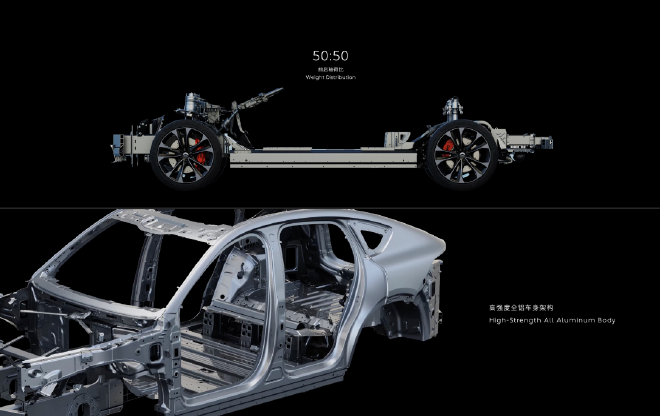 2022 NIO Day: Dual-vehicle replacement power station/ultra-fast charging released