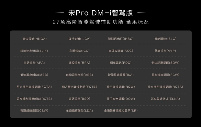 10.28万元起售 宋Pro DM-i智驾版上市