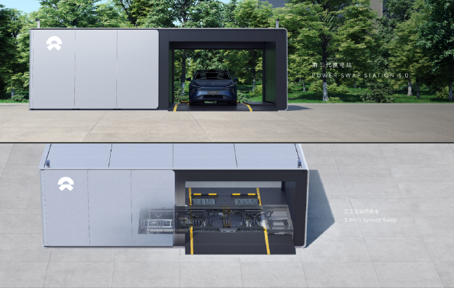 2022 NIO Day: Dual-vehicle replacement power station/ultra-fast charging released