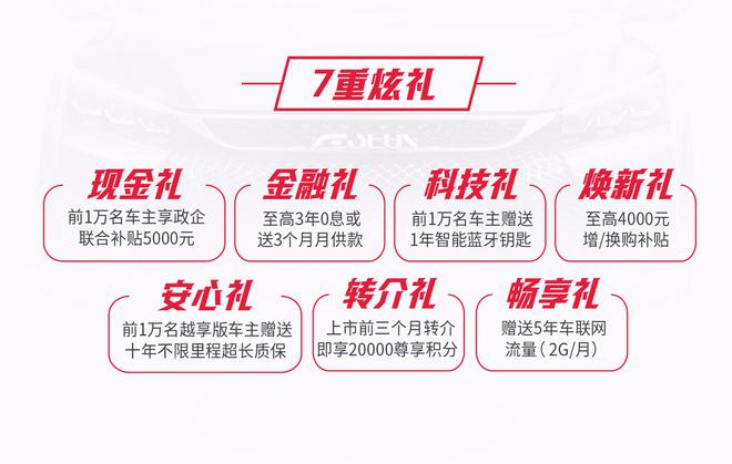 重庆车展：东风风神奕炫GS上市 售价7.49-10.89万元