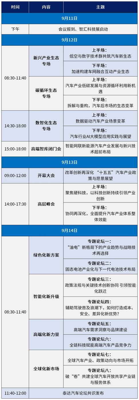 2025年上海合作组织天津峰会