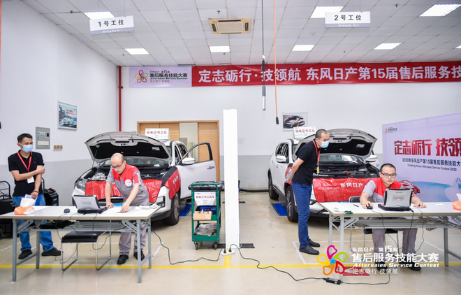 东风日产第15届售后服务技能大赛总决赛完美落幕