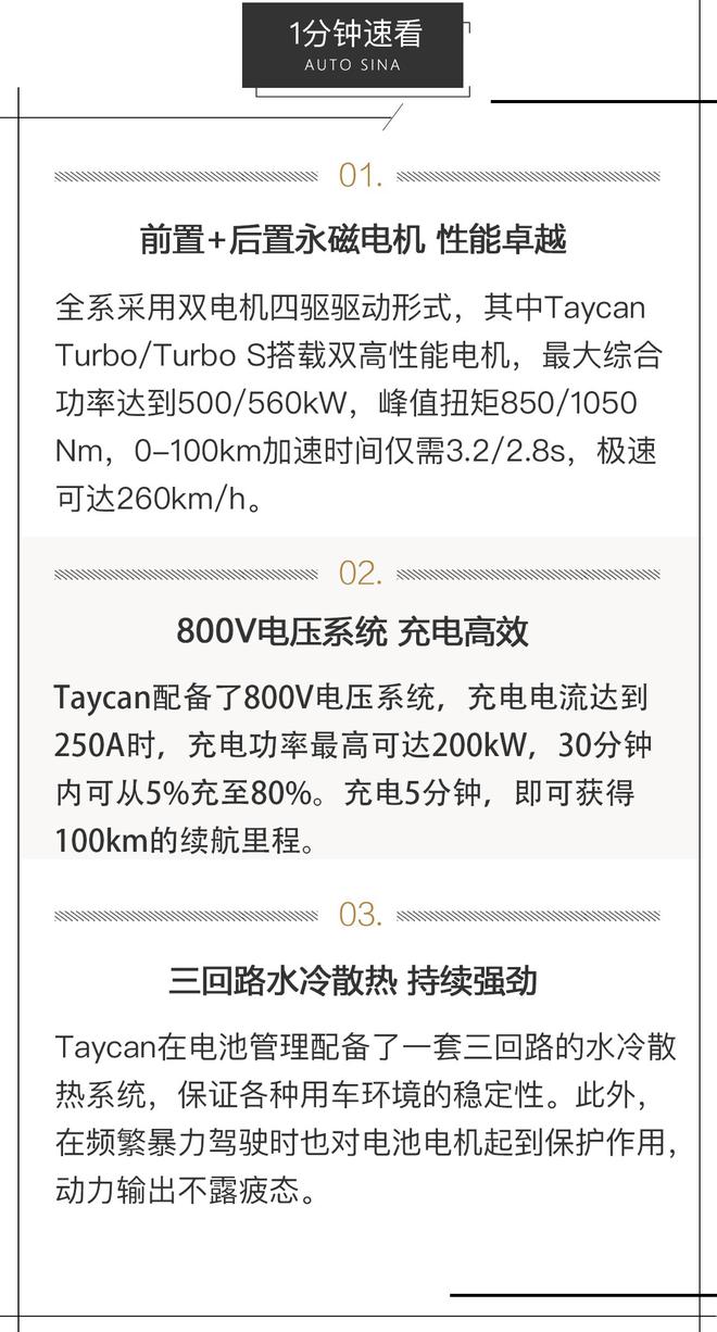 打破认知的局限 试驾保时捷Taycan