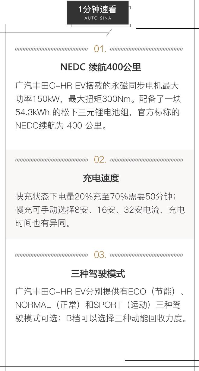 舒适实用但略中庸 试驾广汽丰田C-HR EV