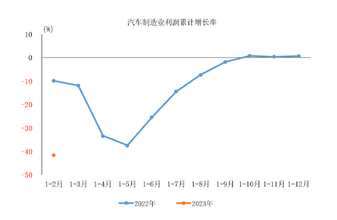 2023ĳУЧµ΢