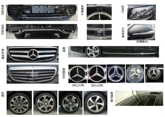 新款奔驰E申报图（图片来自网络）