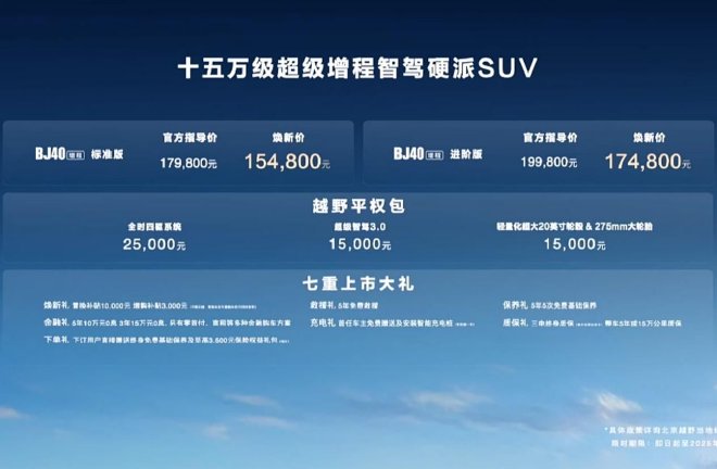 售价17.98万-19.98万元 北京越野BJ40增程正式上市