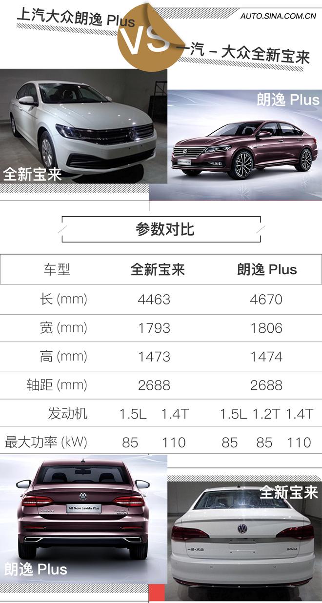 解读307期新车目录 姊妹车/新能源瞩目