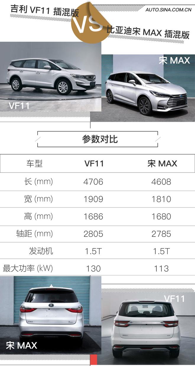 解读307期新车目录 姊妹车/新能源瞩目