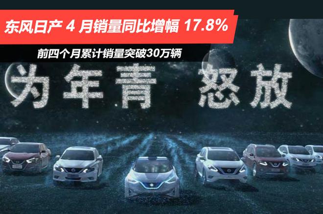 东风日产4月销量同比增幅17.8% 前四个月累计销量突破30万辆