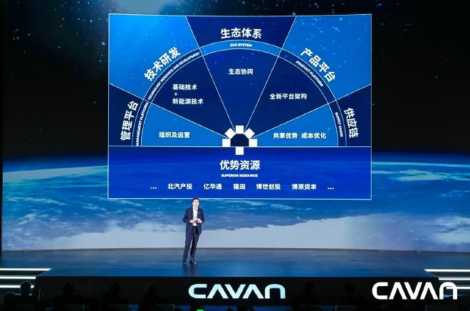 新能源商用车品牌卡文汽车正式发布