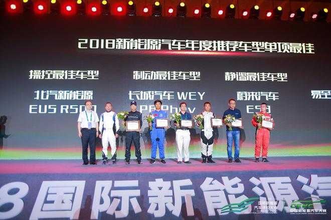 中国新能源汽车大赛（环海南岛赛）完美收官