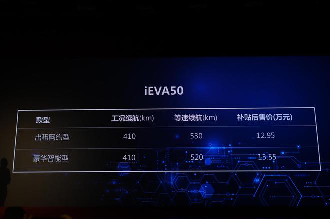 应对补贴新政 江淮新能源多车价格调整